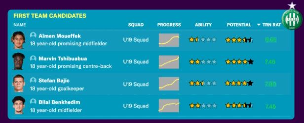 足球经理2020 | Football Manager 2020